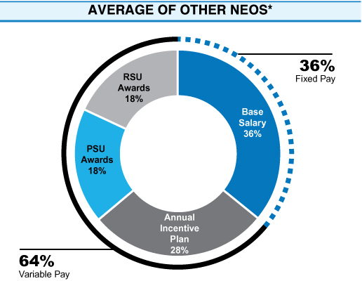 [MISSING IMAGE: tm2037373d1-pc_neo4c.jpg]